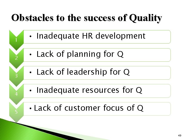 Obstacles to the success of Quality 1 • Inadequate HR development 2 • Lack