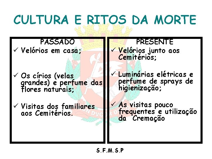 CULTURA E RITOS DA MORTE PASSADO ü Velórios em casa; PRESENTE ü Velórios junto CULTURA E RITOS DA MORTE PASSADO ü Velórios em casa; PRESENTE ü Velórios junto