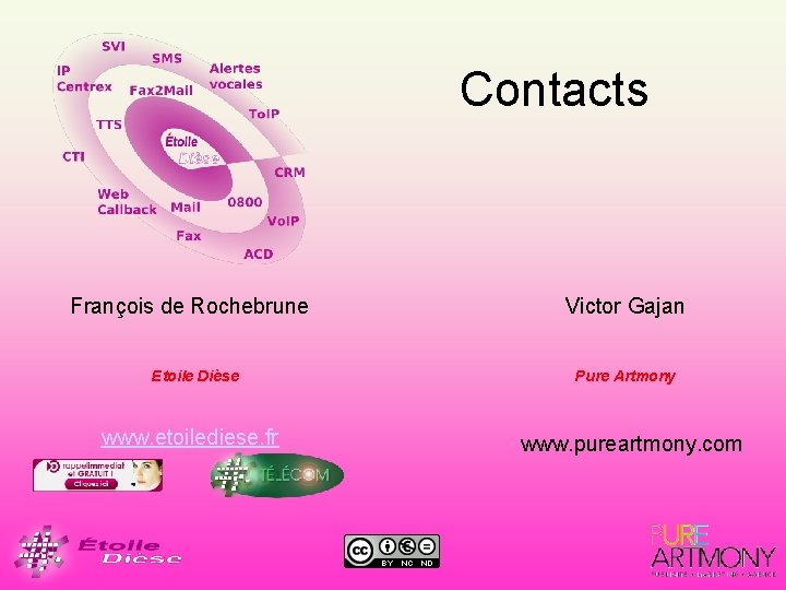 Contacts François de Rochebrune Etoile Dièse www. etoilediese. fr Victor Gajan Pure Artmony www.