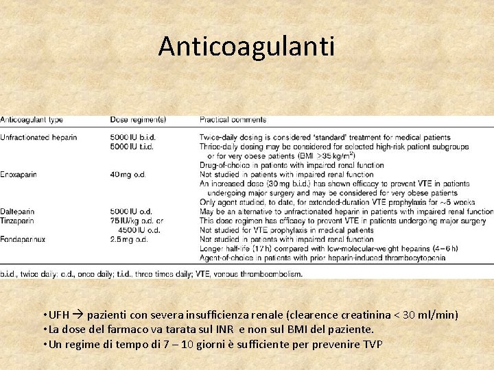 Anticoagulanti • UFH pazienti con severa insufficienza renale (clearence creatinina < 30 ml/min) •