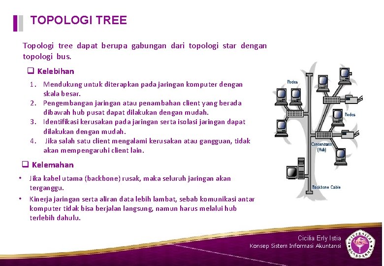 TOPOLOGI TREE Topologi tree dapat berupa gabungan dari topologi star dengan topologi bus. q TOPOLOGI TREE Topologi tree dapat berupa gabungan dari topologi star dengan topologi bus. q