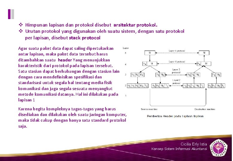 v Himpunan lapisan dan protokol disebut arsitektur protokol. v Urutan protokol yang digunakan oleh