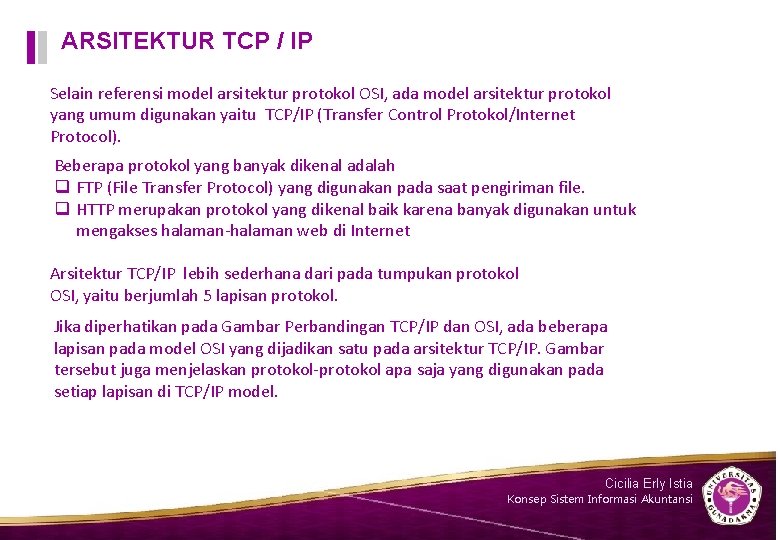 ARSITEKTUR TCP / IP Selain referensi model arsitektur protokol OSI, ada model arsitektur protokol ARSITEKTUR TCP / IP Selain referensi model arsitektur protokol OSI, ada model arsitektur protokol