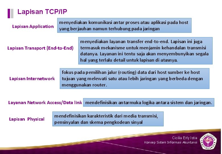 Lapisan TCP/IP menyediakan komunikasi antar proses atau aplikasi pada host yang berjauhan namun terhubung Lapisan TCP/IP menyediakan komunikasi antar proses atau aplikasi pada host yang berjauhan namun terhubung