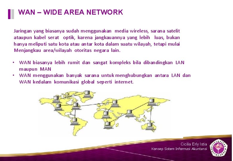 WAN – WIDE AREA NETWORK Jaringan yang biasanya sudah menggunakan media wireless, sarana satelit