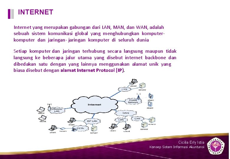 INTERNET Internet yang merupakan gabungan dari LAN, MAN, dan WAN, adalah sebuah sistem komunikasi