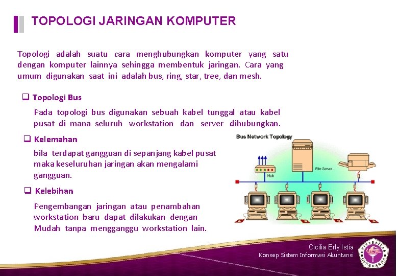 TOPOLOGI JARINGAN KOMPUTER Topologi adalah suatu cara menghubungkan komputer yang satu dengan komputer lainnya TOPOLOGI JARINGAN KOMPUTER Topologi adalah suatu cara menghubungkan komputer yang satu dengan komputer lainnya