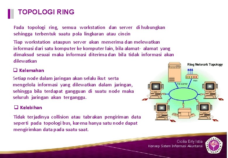 TOPOLOGI RING Pada topologi ring, semua workstation dan server di hubungkan sehingga terbentuk suatu