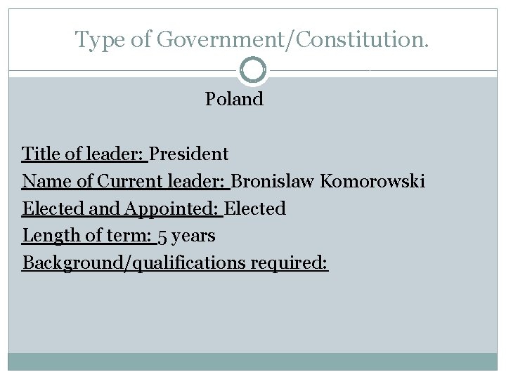 Type of Government/Constitution. Poland Title of leader: President Name of Current leader: Bronislaw Komorowski