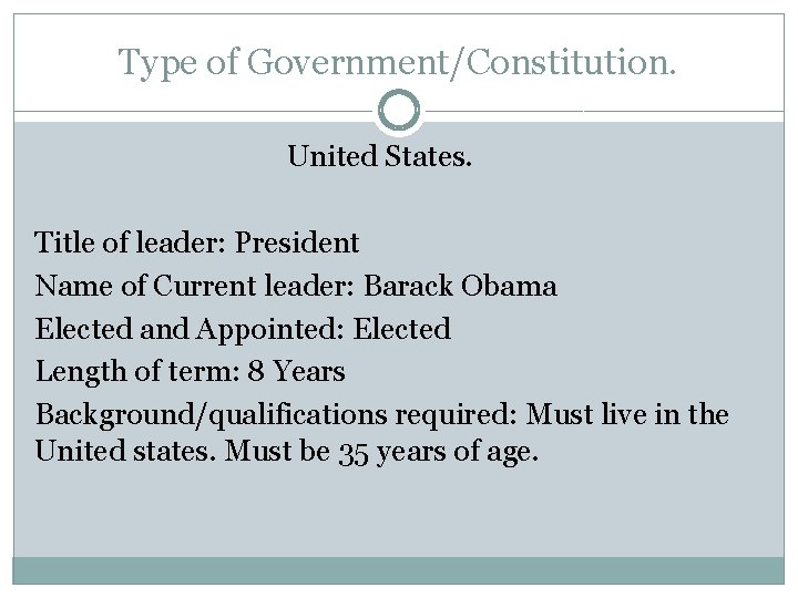 Type of Government/Constitution. United States. Title of leader: President Name of Current leader: Barack