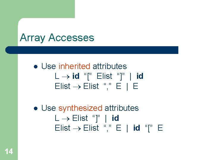 Array Accesses 14 l Use inherited attributes L id “[” Elist “]” | id