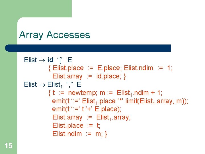 Array Accesses Elist id “[” E { Elist. place : = E. place; Elist.