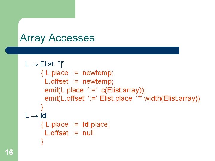 Array Accesses L Elist “]” { L. place : = newtemp; L. offset :