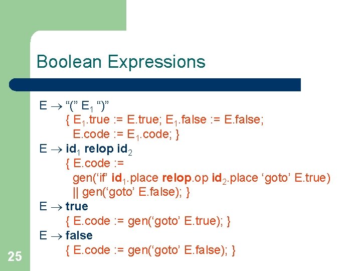 Boolean Expressions 25 E “(” E 1 “)” { E 1. true : =