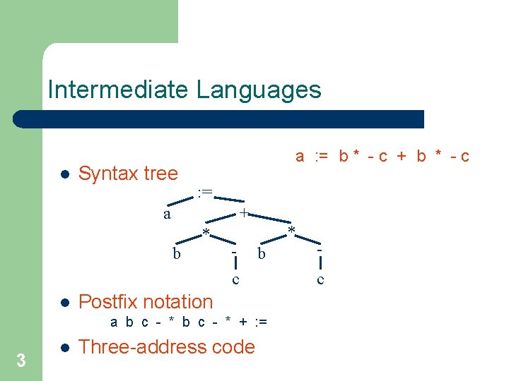 Intermediate Languages l Syntax tree a : = b * - c + b