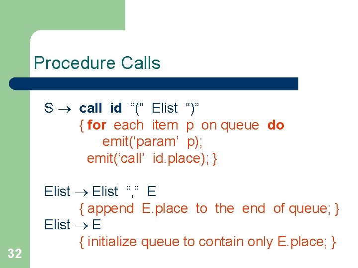 Procedure Calls S call id “(” Elist “)” { for each item p on