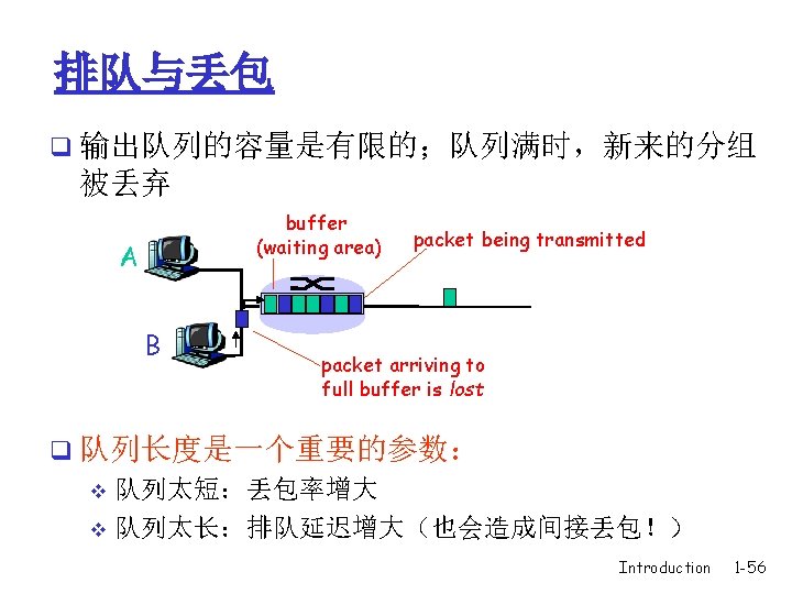 Chapter 1 Introduction A Note On The Use