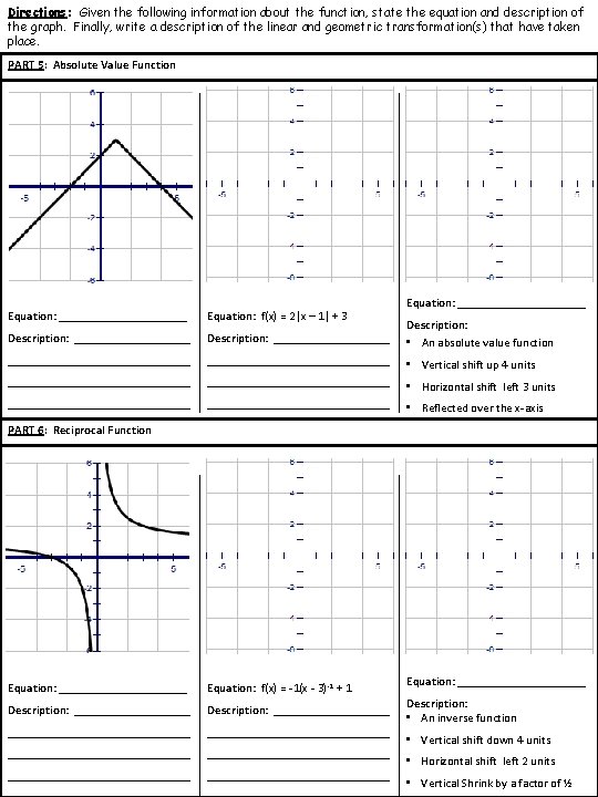 Parent Geometry Table Algebra 2Trigonometry Parent Graphs Geometric Transformations Name Date