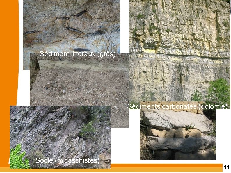 Inventaire du patrimoine géologique du LR Sédiment littoraux (grès) Sédiments carbonatés (dolomie) Socle (micaschistes)