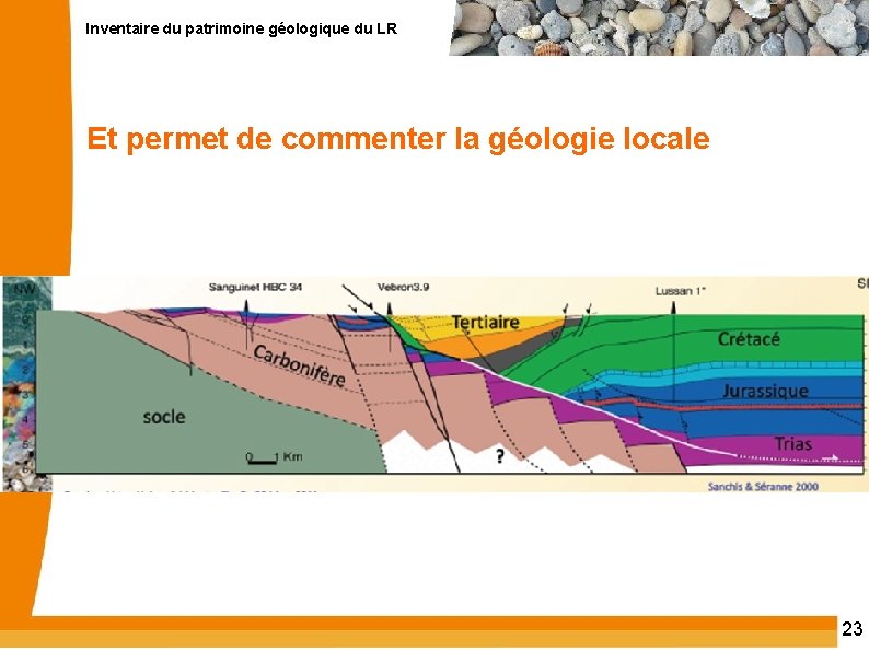 Inventaire du patrimoine géologique du LR Et permet de commenter la géologie locale 23