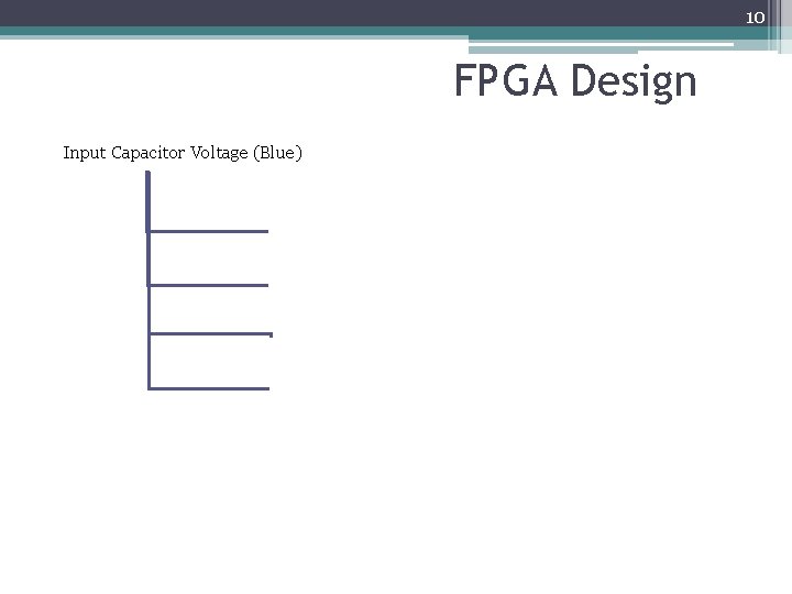 10 FPGA Design Input Capacitor Voltage (Blue) 