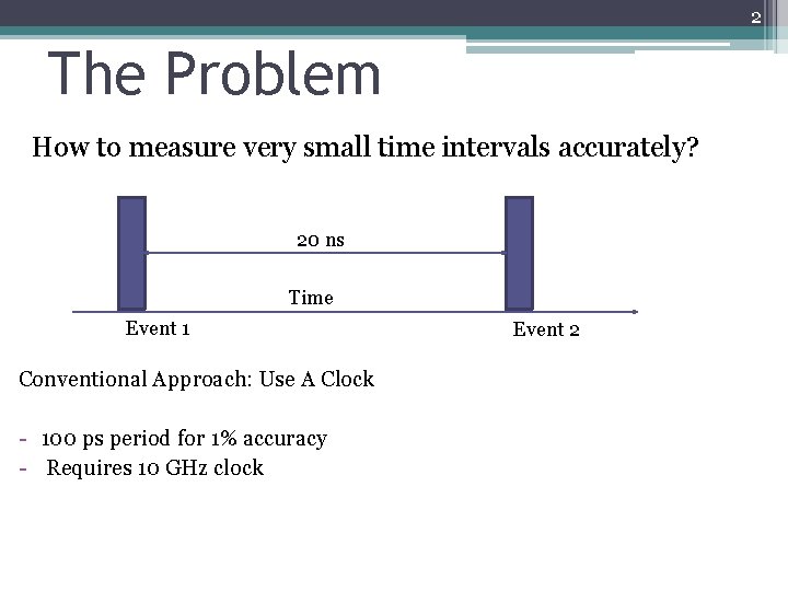 2 The Problem How to measure very small time intervals accurately? 20 ns Time