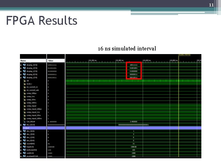 11 FPGA Results 16 ns simulated interval 