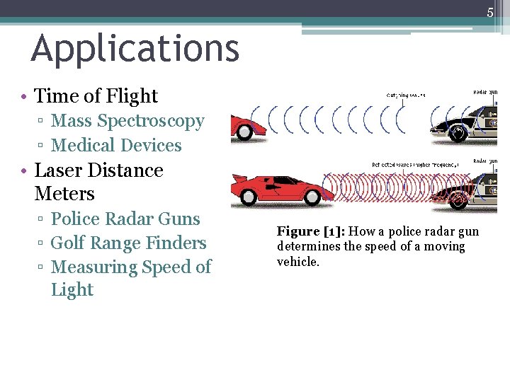 5 Applications • Time of Flight ▫ Mass Spectroscopy ▫ Medical Devices • Laser