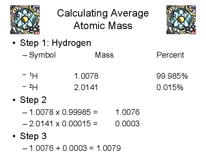 Calculating Average Atomic Mass • Step 1: Hydrogen – Symbol – 1 H –