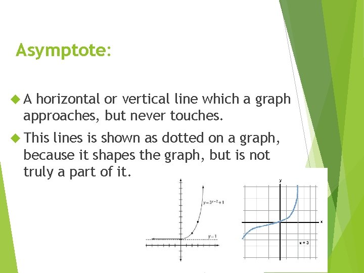 Asymptote: A horizontal or vertical line which a graph approaches, but never touches. This