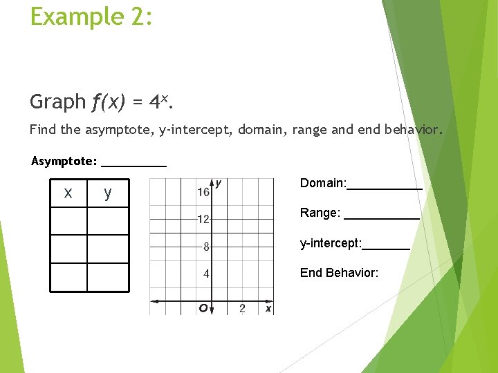 Example 2: Graph f(x) = 4 x. Find the asymptote, y-intercept, domain, range and