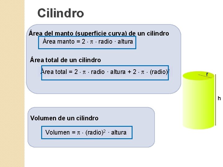 Cilindro Área del manto (superficie curva) de un cilindro Área manto = 2 radio