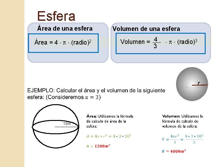 Esfera Área de una esfera Área = 4 (radio)2 Volumen de una esfera Volumen