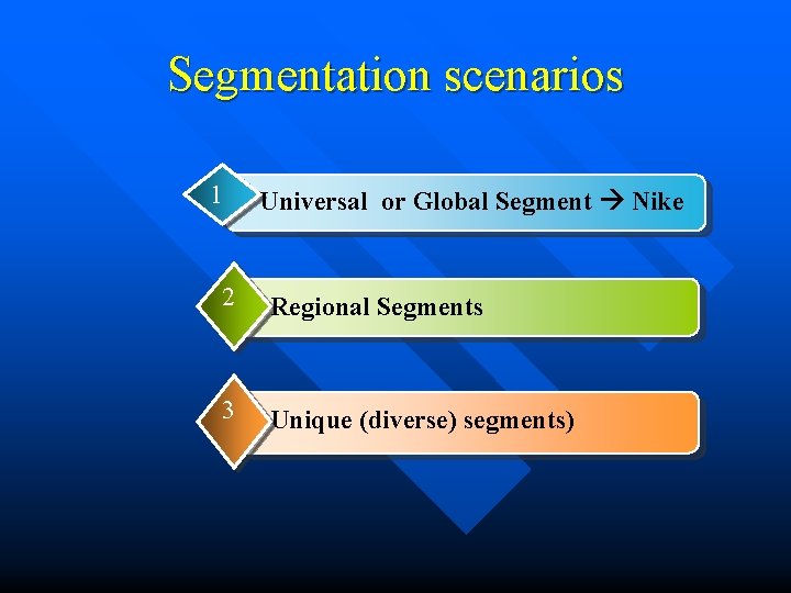 Segmentation scenarios 1 Universal or Global Segment Nike 2 Regional Segments 3 Unique (diverse)