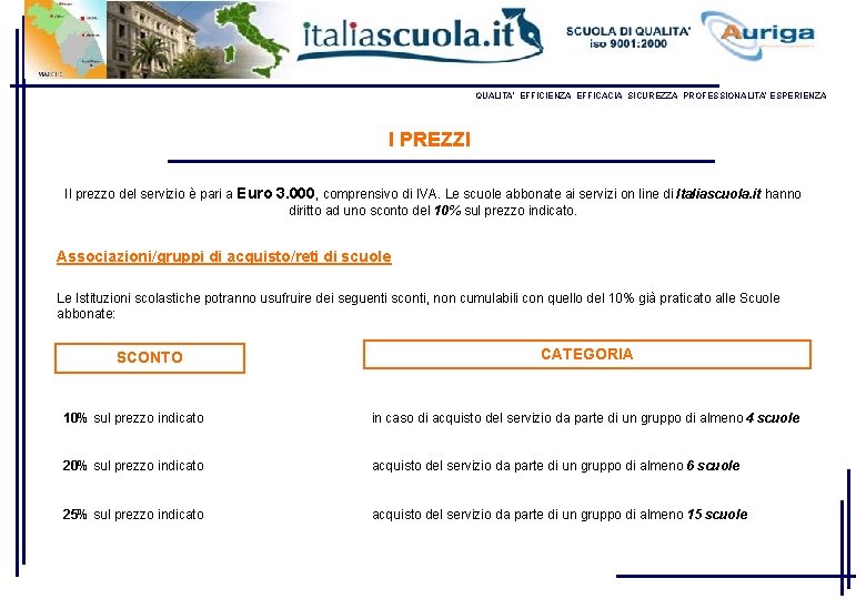 QUALITA’ EFFICIENZA EFFICACIA SICUREZZA PROFESSIONALITA’ ESPERIENZA I PREZZI Il prezzo del servizio è pari