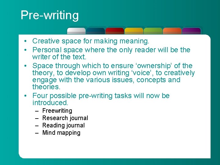 Pre-writing • Creative space for making meaning. • Personal space where the only reader