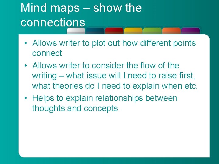 Mind maps – show the connections • Allows writer to plot out how different