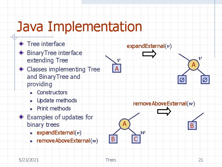 Java Implementation Tree interface Binary. Tree interface extending Tree Classes implementing Tree and Binary.