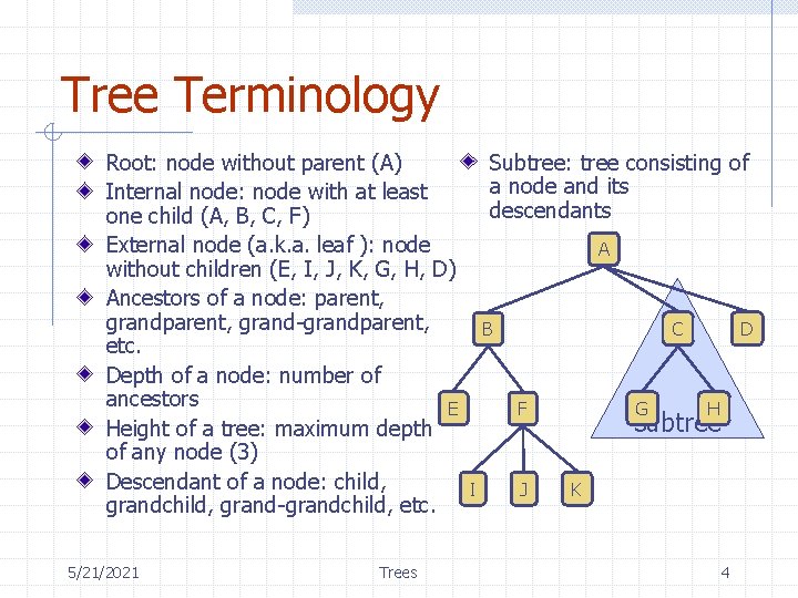 Tree Terminology Root: node without parent (A) Internal node: node with at least one