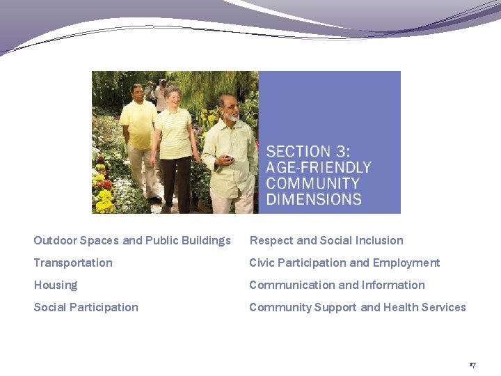 Outdoor Spaces and Public Buildings Respect and Social Inclusion Transportation Civic Participation and Employment