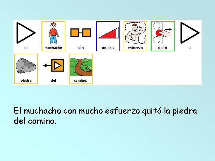 El muchacho con mucho esfuerzo quitó la piedra del camino. 