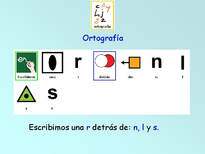 Ortografía Escribimos una r detrás de: n, l y s. 