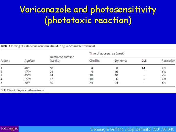 Voriconazole and photosensitivity (phototoxic reaction) 52 Denning & Griffiths J Exp Dermatol 2001; 26: