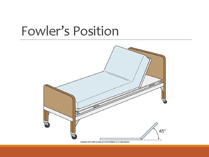 Fowler’s Position 