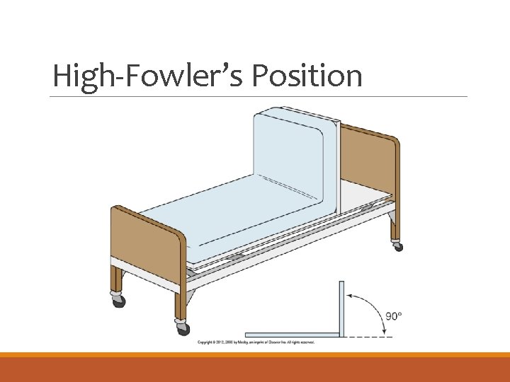 High-Fowler’s Position 