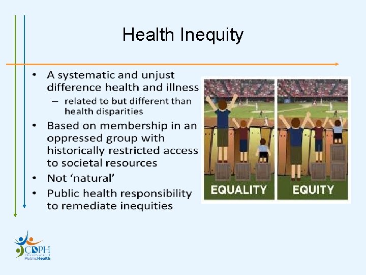 Health Inequity 