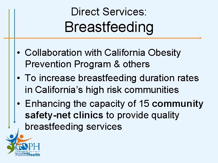 Direct Services: Breastfeeding • Collaboration with California Obesity Prevention Program & others • To