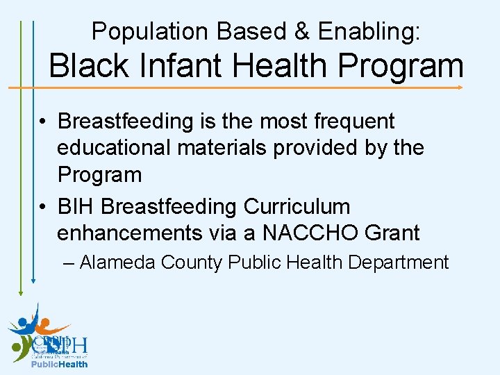 Population Based & Enabling: Black Infant Health Program • Breastfeeding is the most frequent