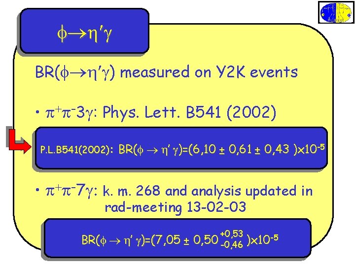f h g BR(f h g) measured on Y 2 K events • p+p-3
