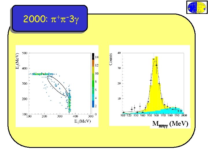 2000: p+p-3 g M (Me. V) 